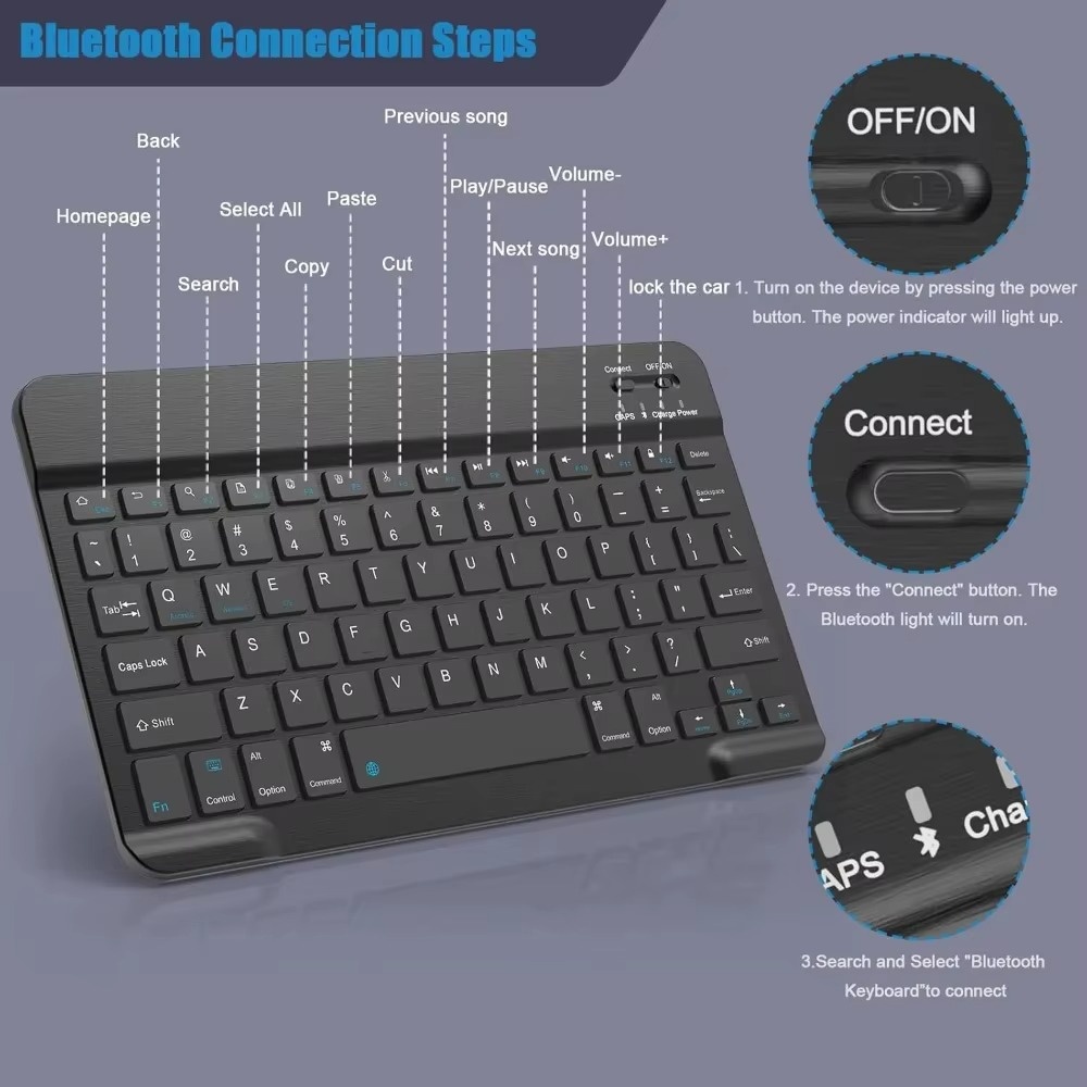 Bluetooth 5.0 Wireless Keyboar - огляд і ціна Gaming Keyboard Mini