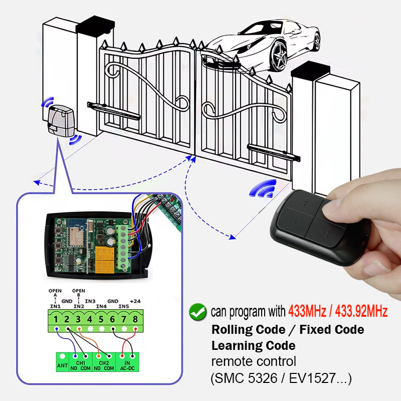 Works With Tuya Wifi Garage Do - огляд і ціна Switch Opener Tool