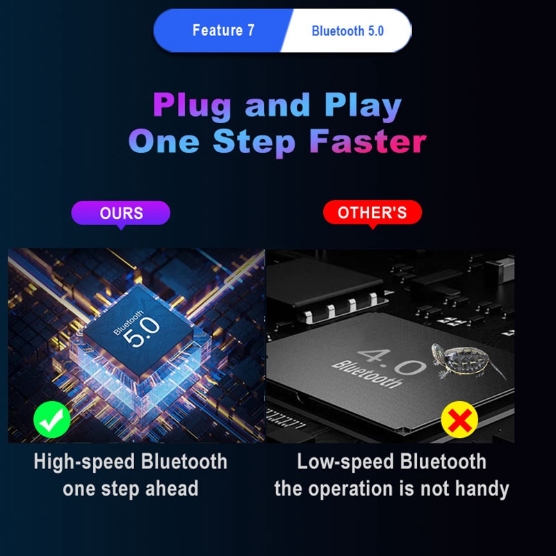 B03B-PUBG Mobile Gamepad Contr - огляд і ціна Gaming Keyboard And Mouse Converter For Mobile
