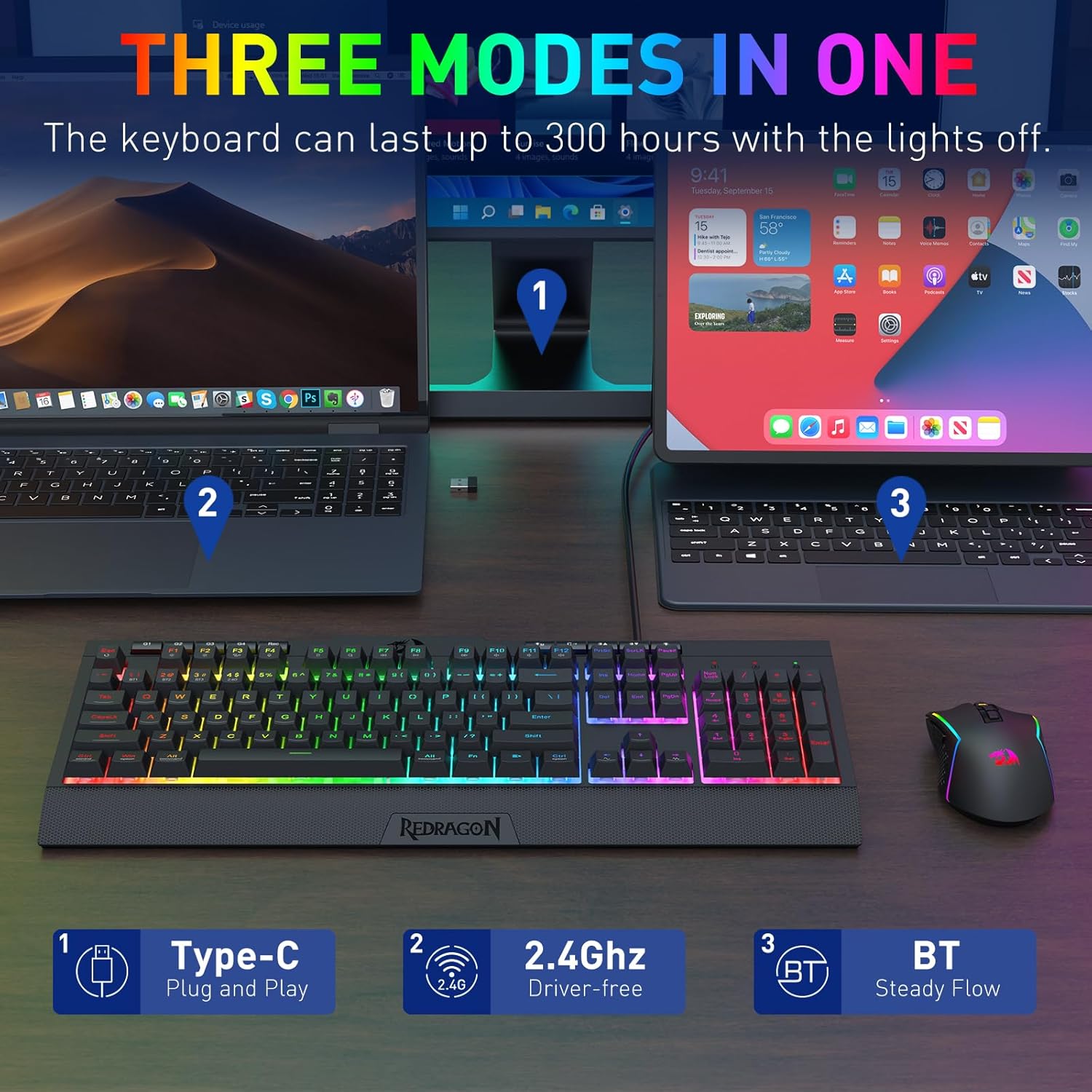 Redragon S151 PRO 3-Mode Wilre - огляд і ціна Gaming Keyboard Extension